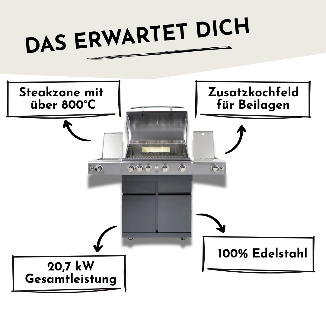 ALLGRILL CHEF L Schwarz – Gasgrill-Set mit Steakzone® & Air System